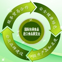 2014第五屆中國(北京)國際休閑食品暨進口食品展覽會